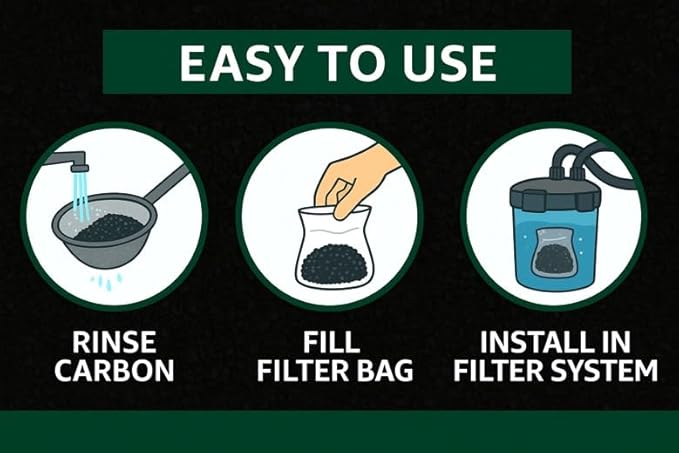 Activated Aquarium Charcoal – 1 Kg (2.2 Lb) – Activated Carbon from Coconut Shells – Filter Media Carbon for Fish Tank, Pond, Small Aquarium – Water Clarifier Granules for Filters