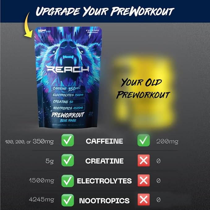 4-in-1 Pre-Workout Supplement Powder for Men and Women - Energy Supplement with 350mg Caffeine, Creatine & Electrolytes – Blue Rage, 20 Servings (350 mg Caffeine)