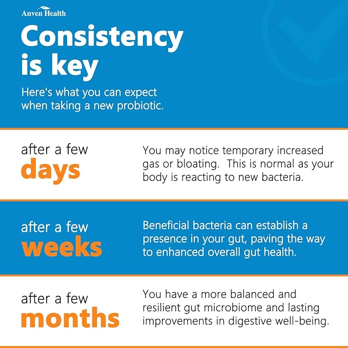 60 Billion Probiotics for Women and Men 19 Strains 5 Organic Prebiotics for Gut Digestive & Immune Health, Supports Diarrhea Gas Bloating, Non-GMO, Zero Fillers โ Made in USAไธจ60 Caps