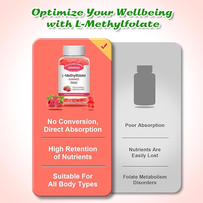 2 Pack L-Methylfolate 15mg & Methyl B12 Gummies, Folate Supplement for Brain Health, Mood & Immunity, DNA Synthesis & Repair, Sugar Free, Vegan, Raspberry Flavor, 120 Count