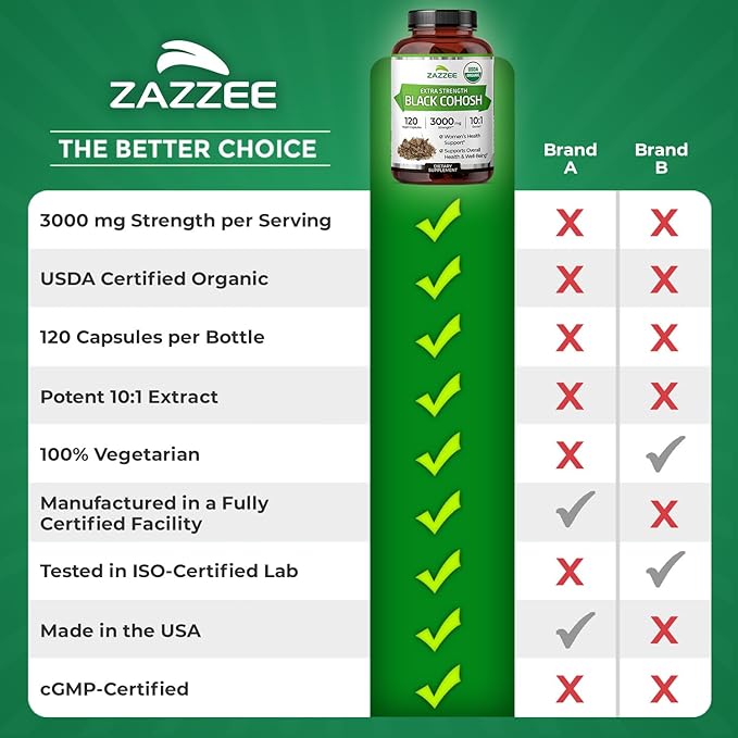 Zazzee USDA Organic Black Cohosh 10:1 Extract, 3000 mg Strength, 120 Vegan Capsules, 4 Month Supply, Standardized and Concentrated 10X Extract, 100% Vegetarian, All-Natural, Non-GMO, Made in The USA