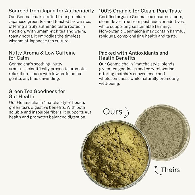 Yu Tea Organic Genmaicha Green Tea Powder, 30 Instant Packets | Japanese Green Tea & Roasted Brown Rice | Low Caffeine & Unsweetened | Relaxation, Antioxidants & Digestion | Single Serve Sticks