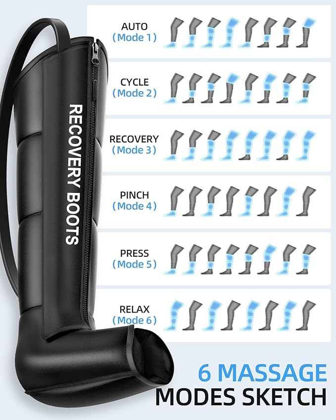 YINGGG Air Leg Massager with Compression: Professional Full Compression Boots with Adjustable 9 Intensities, Leg Massager for Circulation and Fatigue Relief for Post-Workout(Medium)