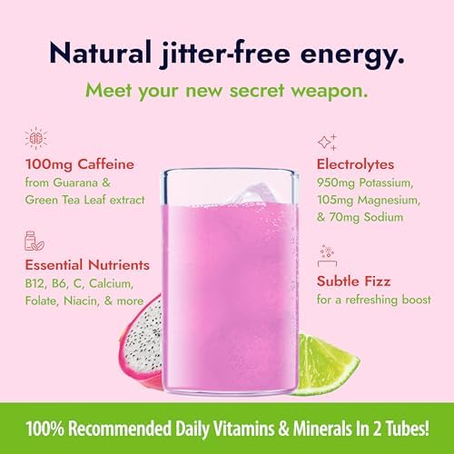 Zipfizz Daily Energy Drink Powder, Dragon Fruit Lime, 20 Pack | 3-in-1 Sustained Energy, Rapid Hydration, and Essential Vitamins | Sugar-Free | Electrolyte Powder | Contains Vitamin B-12 & Antioxidants