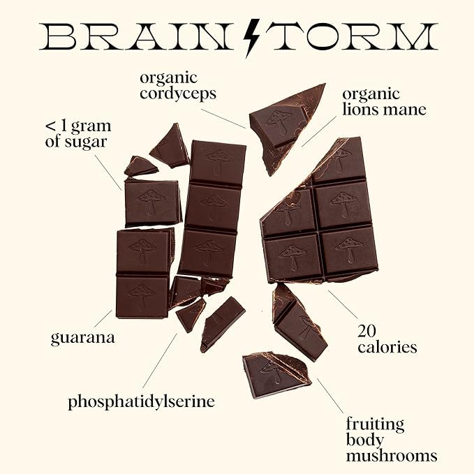 Brainstorm 4-Pack | Functional Mushroom Chocolates | Energy Bites for Focus, Clarity & Cognitive Function | Lions Mane, Cordyceps, Guarana & Phosphatidylserine, Natural Caffeine