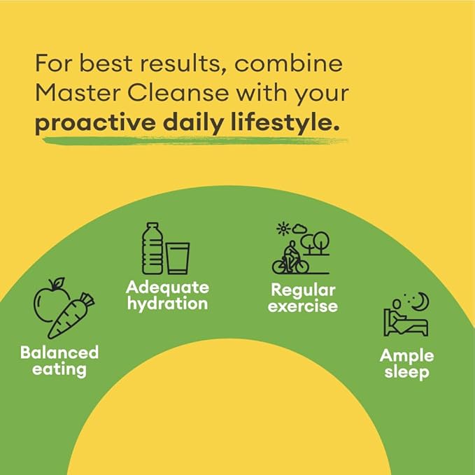 Grass Root Naturals Master Cleanse Detox Powder- Lemonade Detox 3-Day Plant-Based Supplement with Lemon, Maple Syrup, and Cayenne Diet, 6.34oz Container