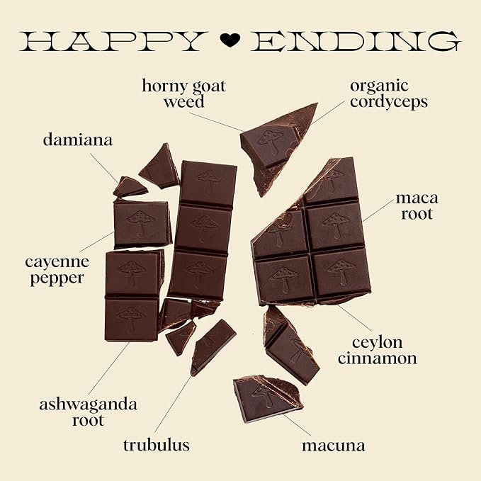 Alice Mushrooms Happy Ending 4-Pack | Sensual Mushroom Chocolates | Improves Mood, Performance, Vitality, Energy and Engagement | Cordyceps, Ashwaganda, Cayenne, Cinnamon
