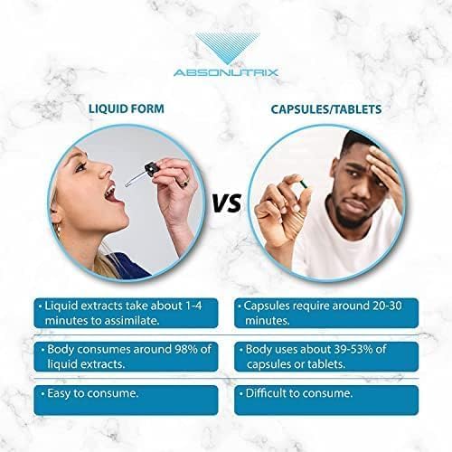 Absonutrix Citicoline 590 mg, 4 Oz Bottle, 200 Servings, Made in USA, Quick Absorption, Quality Potent Ingredients, Non-GMO, GMP Certified, Cruelty-Free Products