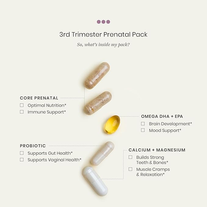 Perelel 3rd Trimester Prenatal Pack, Multivitamin with Magnesium, Omega 3, Probiotics & Calcium, Nutritional Support for Third Trimester Wellness, Soy & Gluten Free, Non GMO, 30 Daily Pill Packs