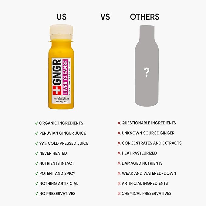 +GNGR Liver Cleanse Detox & Repair, Cold-Pressed Ginger Shot with Organic Milk Thistle Supplement, Dandelion, Turmeric, Immunity Shot for All Natural Liver Support & Digestion, 2 fl oz (Pack of 12)