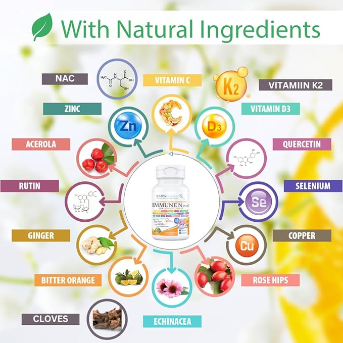 (60 Capsules), NAC 600mg, Quercetin 1,000mg, Vitamin C 500mg, Zinc 50mg, Vitamin D3 5,000iu, Selenium, Copper, Acerola, Ginger, Rutin, Citrus Bioflavonoids, Rose Hips, Echinacea, Immune N Plus 15 in 1