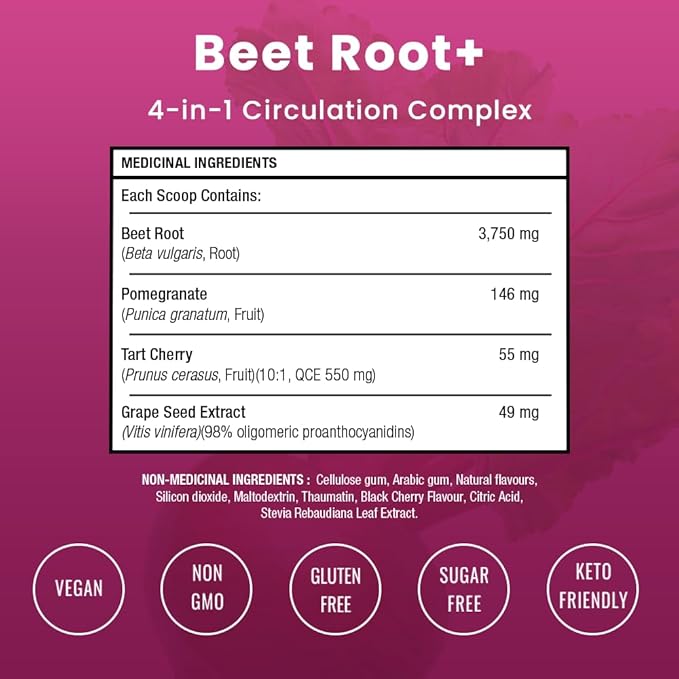 NutraChamps Beet Root Powder Circulation Supplement, Superfood Powder Nitric Oxide with Beetroot Juice, Super Reds & Grape Seed Extract, No Sugar Beet Supplement - 8.74 Oz