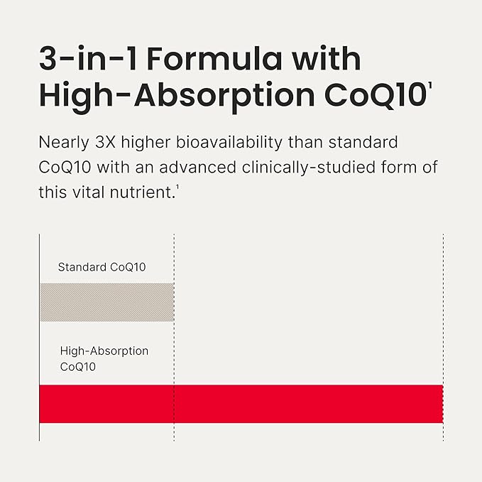HumanN SuperBeets Heart Gummies Advanced - CoQ10 150 mg Plus Beet Root Powder & Grape Seed Extract, SuperBeets Gummy, 60 Count