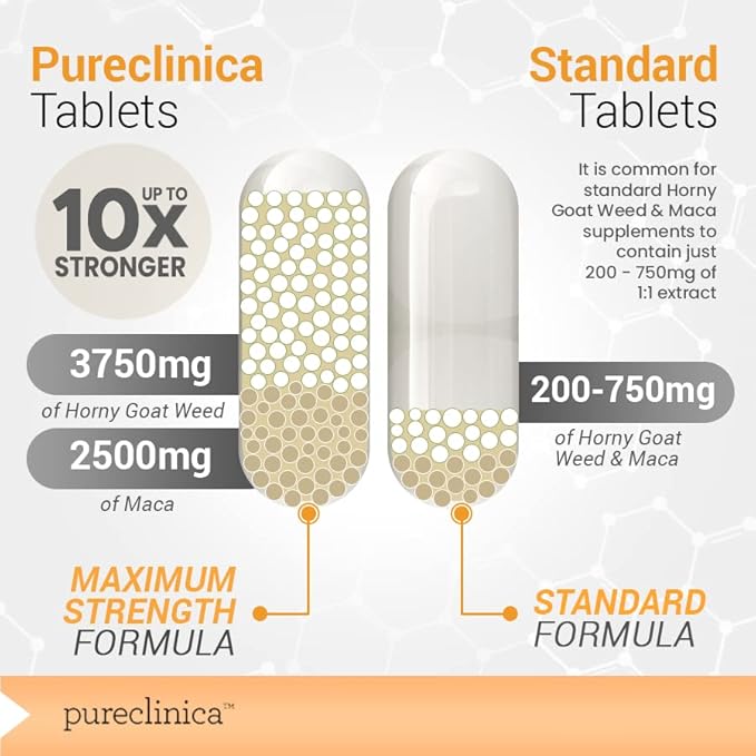 10X Horny Goat Weed Extract (3750mg) Maca Extract (2500mg) x 360 Tablets (2 Bottles of 180) - 1 Years Supply