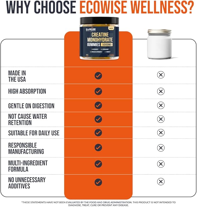 2 Pack Creatine Monohydrate Gummies 5000 mg, Fresh Mango Flavor, 120 Sugar-Free Vegan Chews, Creatine Supplement for Daily Routine