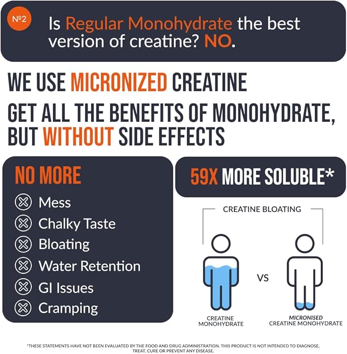 2 Pack Creatine Monohydrate Gummies 5000 mg, Fresh Mango Flavor, 120 Sugar-Free Vegan Chews, Creatine Supplement for Daily Routine