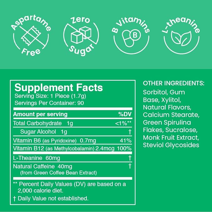 Neuro Energy & Focus Gum - 40mg Natural Caffeine Gum & Nootropic Energy Supplement with L-Theanine & B Vitamins - Sugar Free, Vegan - Spearmint, 90ct