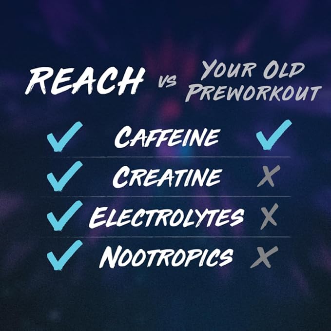 4-in-1 Pre-Workout Supplement Powder for Men and Women - Energy Supplement with 350mg Caffeine, Creatine & Electrolytes – Blue Rage, 20 Servings (350 mg Caffeine)