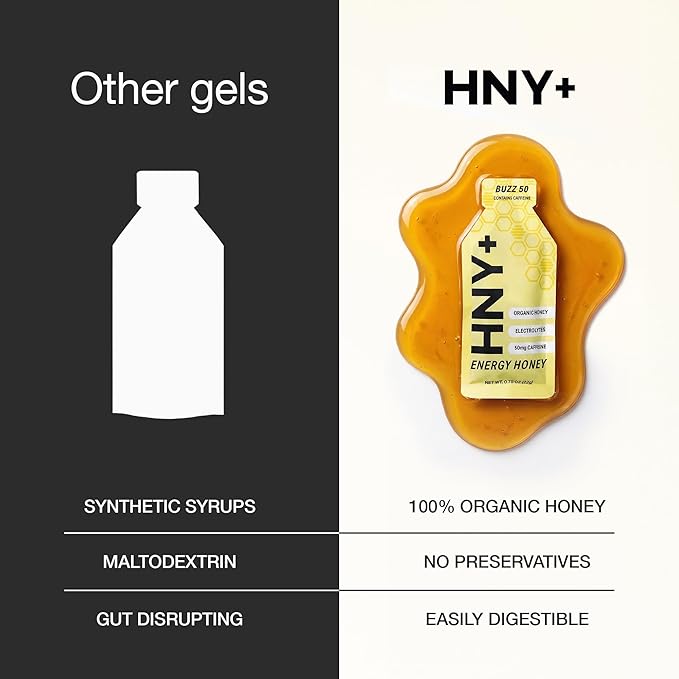 HNY+ Organic Honey Energy Gel with Electrolytes, Magnesium, Sea Salt & Potassium, Gluten Free & Vegan, Workout Gels, for Gym, Running, Cycling & Hiking, Sports Nutrition, Caffeine Free, 12 Pack