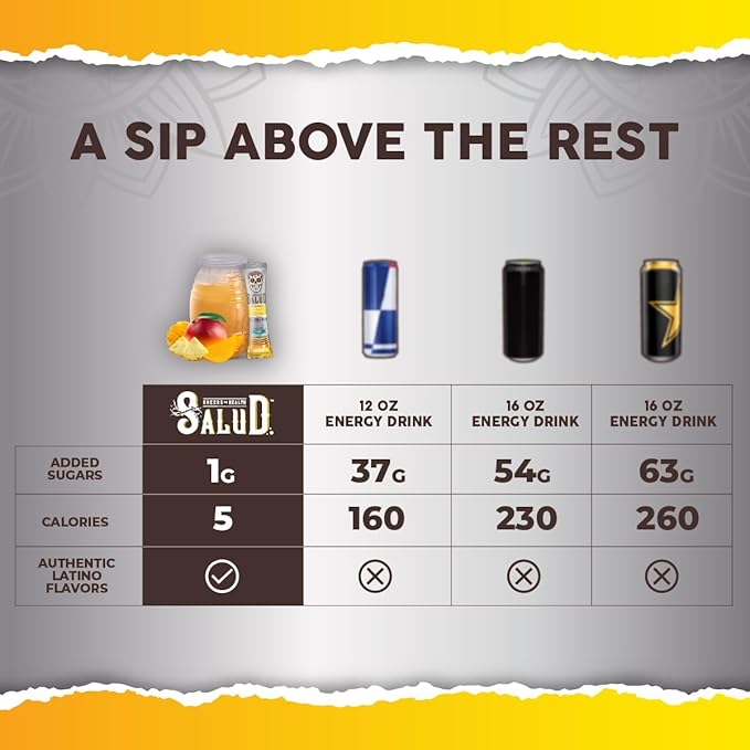 Salud 2-in-1 Energy Drink Powder + Focus, Pineapple Mango, Organic Caffeine, B6 + B12, Theanine, Clean Energy Drink Packets, Agua Fresca Mix, Non-GMO, Gluten Free, Vegan, 1g of Sugar, (15 Servings)