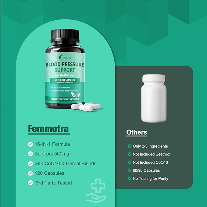 16-in-1 Beet Root Capsules - 500mg Beetroot Powder for Healthy Blood Circulation & Heart Healthy Energy Support - Beet Supplement Blood Pressure Support, Non-GMO, Gluten Free - 120 Vegan Capsules