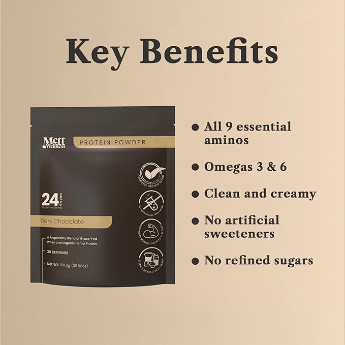 Dark Chocolate Grass-Fed Whey + Hemp Heart Protein Powder with Bovine Collagen | 24g Protein per Serving | Supports Digestion & Daily Wellness | 2.4 lbs (30 Servings)