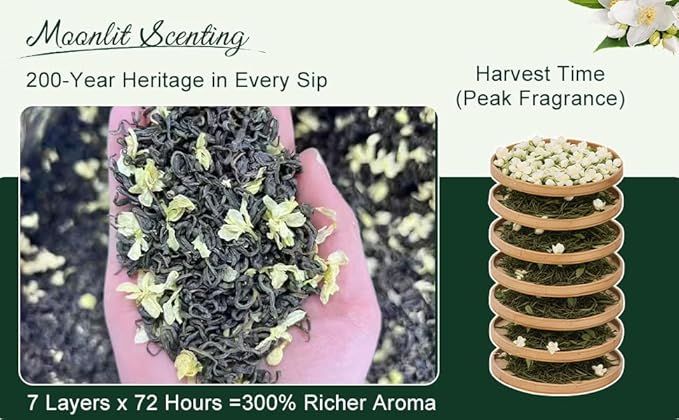 ZenVerdant Premium Jasmine Green Tea Loose Leaf, 12oz | 7x Scented, Low Caffeine, High Antioxidant | Cold Brew Ready, Smooth Taste, Natural Floral Notes