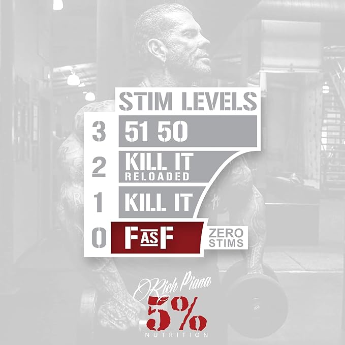 5% Nutrition 2-Stack | Reloaded + FullAF | Pre-Workout + NO Booster Pre (Select Your Flavors)