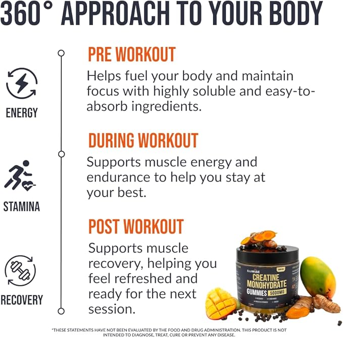 2 Pack Creatine Monohydrate Gummies 5000 mg, Fresh Mango Flavor, 120 Sugar-Free Vegan Chews, Creatine Supplement for Daily Routine