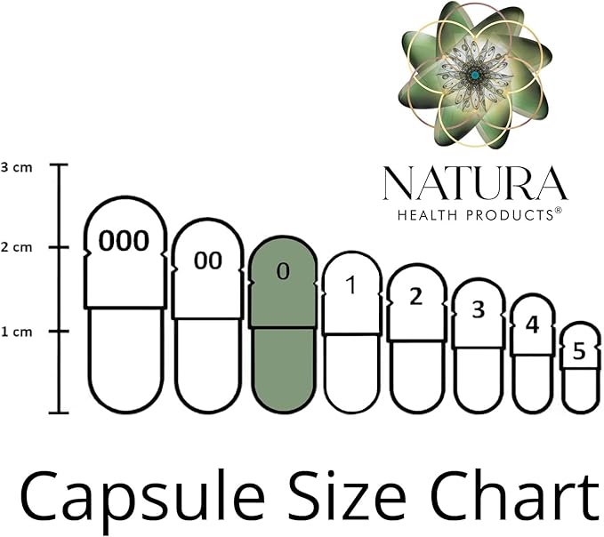 Natura Health Products Flew Away Supplement - Immune System Support & Seasonal Defense - Featuring Ginger, Elderberry, Propolis and Eucalyptus (60 Capsules)