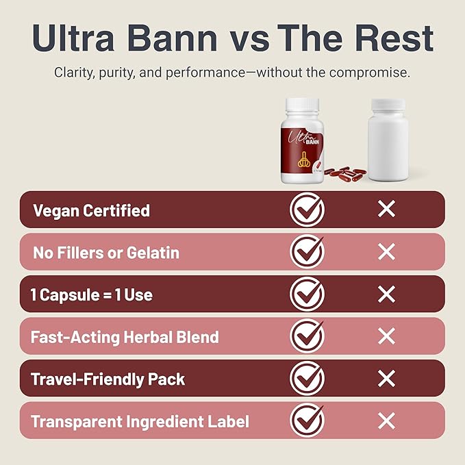 Zest Of Moringa Ultra Bann - Natural Male Vitality Supplement | Herbal Stamina & Energy Booster with Horny Goat Weed, Tongkat Ali, Saw Palmetto & Sarsaparilla | 15 Capsules