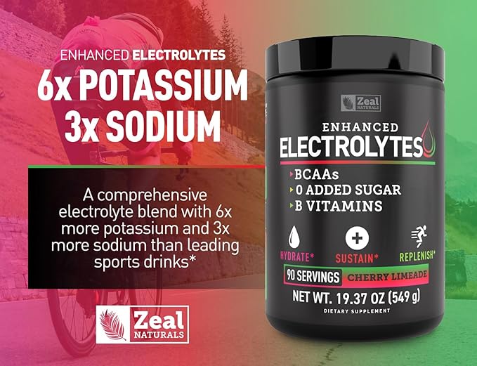 Zeal Electrolyte Powder - 90 Servings | Keto Electrolytes Powder | Zero Sugar, BCAAs, B-Vitamins | Potassium, Zinc, Magnesium | Hydration Powder Recovery Drink | Cherry Limeade