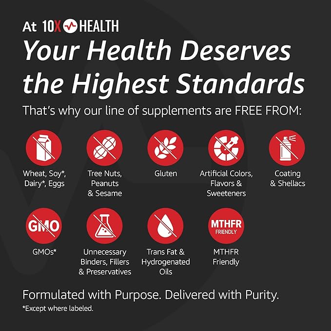 10X Health Electrolyte Drink Mix - Hydration Packets - Sodium, Magnesium, Potassium Citrate & Electrolytes Packets - Naturally Flavored, Dye-Free & Sugar-Free Hydration Packs - 15 Sticks, Wave Crusher