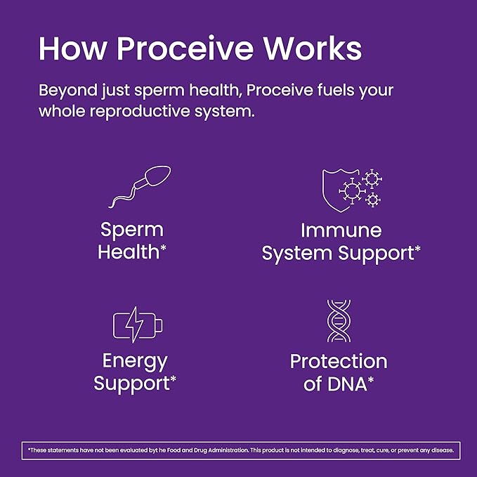 Proceive Max Tailored Fertility Supplement for Men, Pre Conception Vitamins, Minerals, and Amino Acids with Vitamin D, Zinc, Selenium, and Vitamin E, 30 Vegan Drink Mix Packets, Orange Flavor