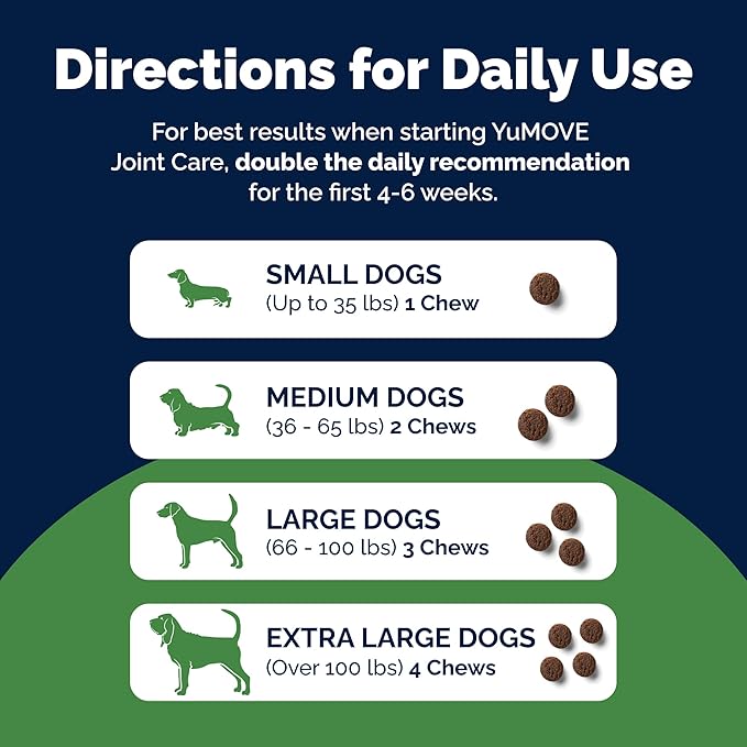 YuMOVE Hip & Joint Supplement for Dogs with Glucosamine, Hyaluronic Acid, Green Lipped Mussel & Omega 3 Joint Supplement - Regular or Advanced Strength (45ct, Advanced Vet Strength Soft Chews)