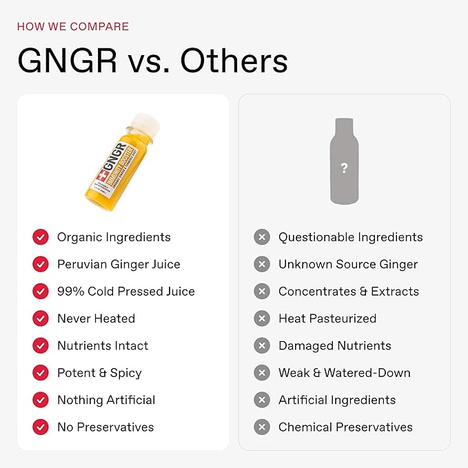 +GNGR Immunity Booster Organic Ginger and Turmeric Shot - Cold Pressed Ginger Shots with Turmeric, Cayenne Pepper, Orange, Lemon for All Natural Immune & Digestive Support 2 fl oz (Pack of 12)