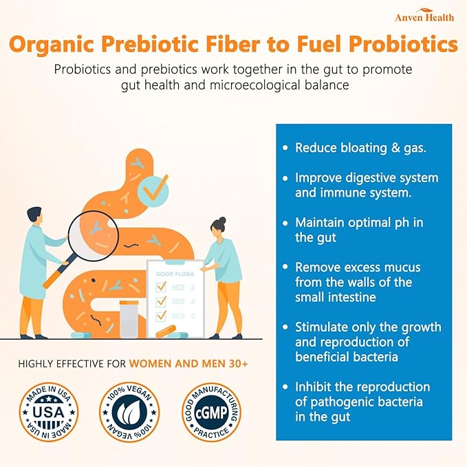 60 Billion Probiotics for Women and Men 19 Strains 5 Organic Prebiotics for Gut Digestive & Immune Health, Supports Diarrhea Gas Bloating, Non-GMO, Zero Fillers – Made in USA丨60 Caps