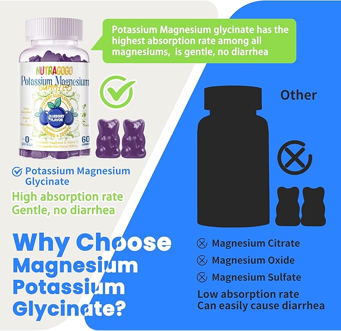 Potassium Magnesium Gummies,Potassium Supplement w/Ashwagandha,High Absorption Magnesium Glycinate,B6,D3,Potassium Citrate for Leg Cramps,Muscle,Electroyte for Adults Kids,Sugar-Free, 120 Gummies