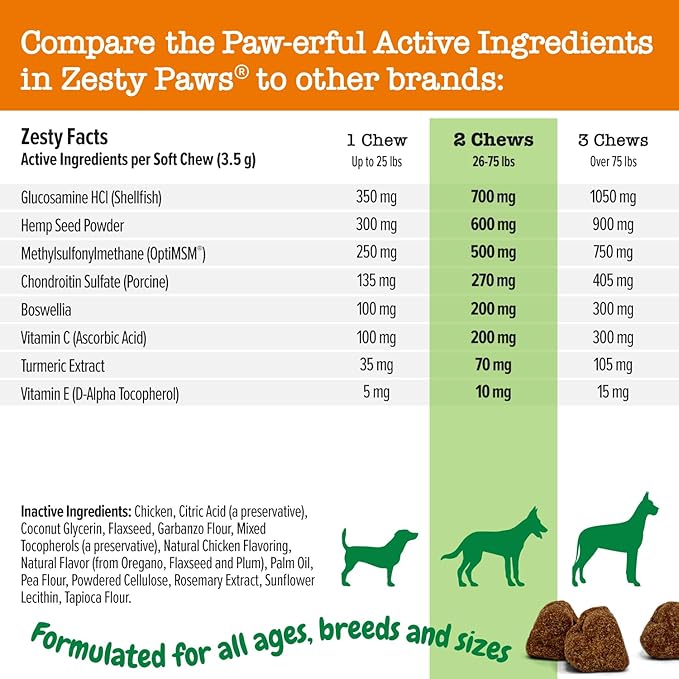 Zesty Paws Mobility Bites Joint Supplement for Dogs - Soft Chews with Glucosamine for Dogs, Chondroitin, & MSM + Vitamins C and E - Hemp - Chicken - 90ct