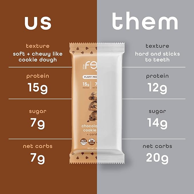 Feel Vegan Protein Bars, Balance, Cordyceps, 15g Protein, Adaptogenic Snack, Organic, Low Carb, Gluten Free, Dairy, Nut, Grain, Soy Free, Cookie Dough, 10 Pack