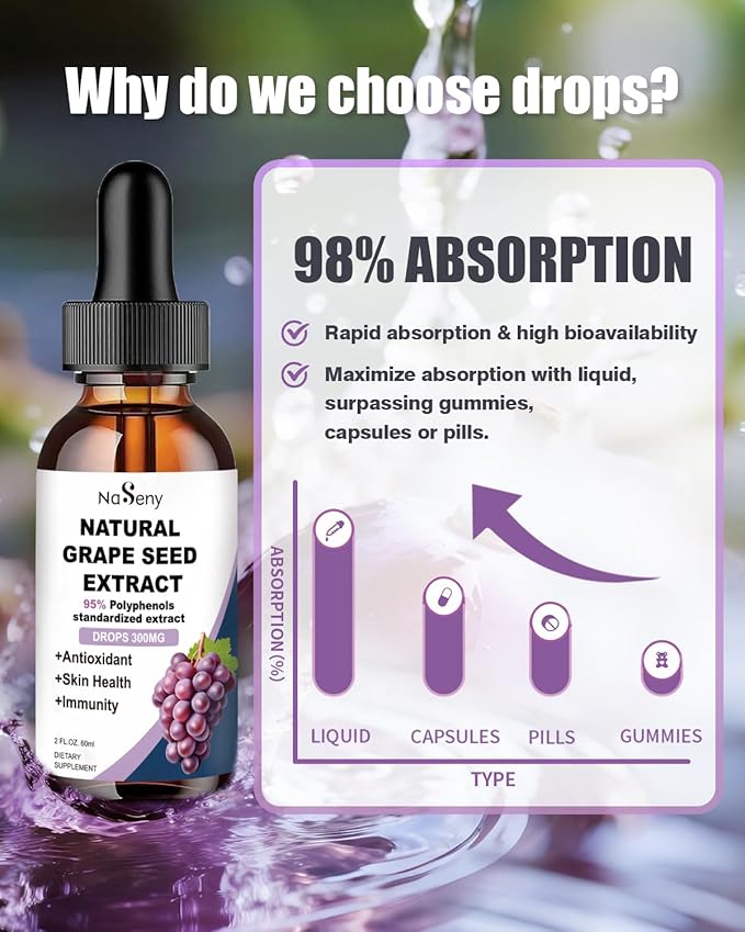 Grape Seed Extract Liquid Drops Standardized to 95% Polyphenols-300 mg Grape Seed Maximum Strength Standardized Tincture, High Absorption Liquid Vitis Vinifera Extract Drops -Non-GMO (2 Bottles)