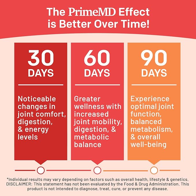 5-in-1 Organic Turmeric Curcumin Supplement (4210mg) with Berberine, Ceylon Cinnamon Bioperine and Ginger Supplements for Joint, Heart, Gut, & Metabolic Support (120 ct) (Pack of 2)