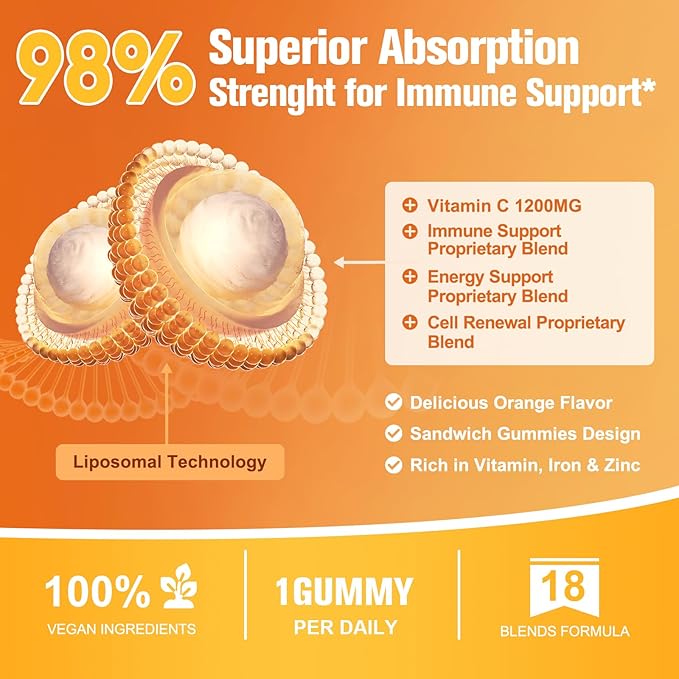 Liposomal Vitamin C Gummies for Adults, 1200mg Chewable Vitamin C Supplement with Elderberry, Zinc Iron & Folate etc - for Immune Support, Energy & Cell Health, Sugar Free, Orange Flavor, 60 Gummies