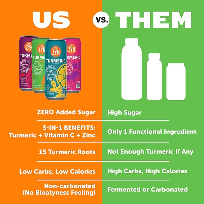 ZYN Turmeric Wellness Drink (24 Pack), Mango Lychee Flavored Turmeric Curcumin Drink with Black Pepper, No Added Sugar, Low Carb & Low Calorie Drink, Clean Alternative