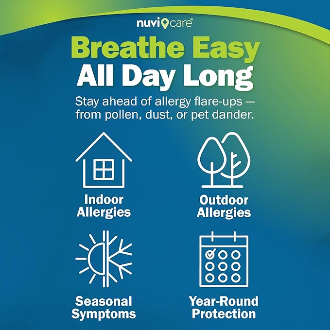 24-Hour Nondrowsy Allergy Relief Tablets – Loratadine 10mg – Generic – Daily Allergy Medicine Non Drowsy Antihistamine for Adults and Kids Age 6 & Older (100 Count)