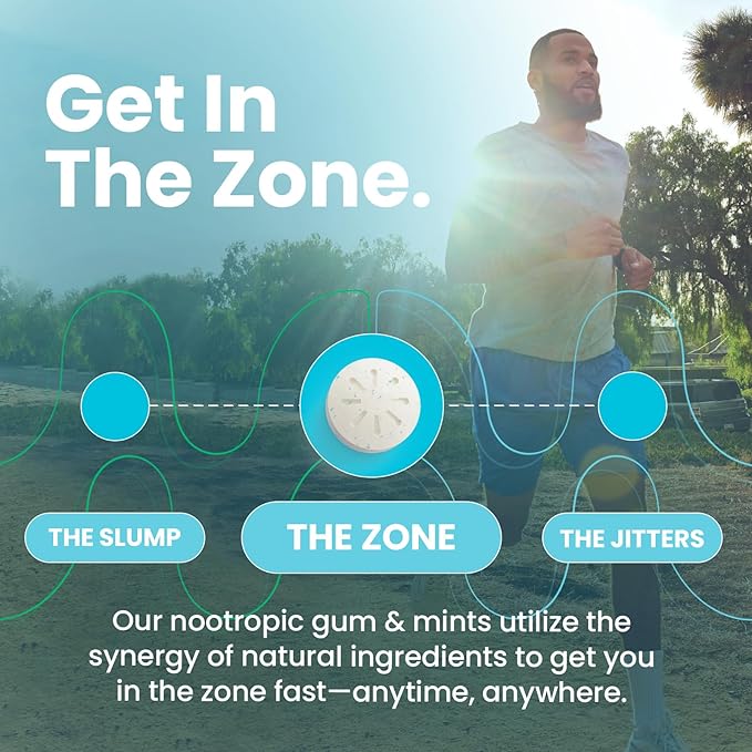 Neuro Energy & Focus Gum - 40mg Natural Caffeine Gum & Nootropic Energy Supplement with L-Theanine & B Vitamins - Sugar Free, Vegan - Wintergreen, 54ct