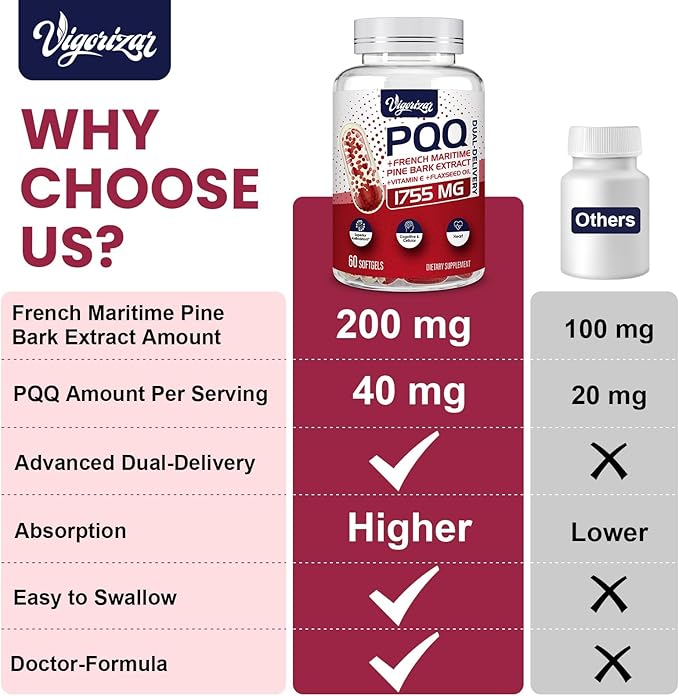 200 mg Pycnogeno with PQQ, Premium French Maritime Pine Bark Extract, Unique Dual-Delivery for Maximum Absorption, Pine Bark Extract for Vascular & Heart & Joint Function - 60 Vegan Softgels