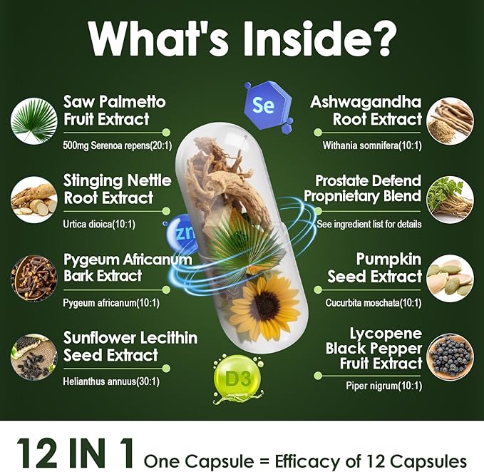 2Pack Organic Saw Palmetto - Prostate Health Supplements for Men with Ashwagandha Root, Stinging Nettle, Pumpkin Seed, Prostate Defend Propnietary Blend, DHT Blocker, 240 Count