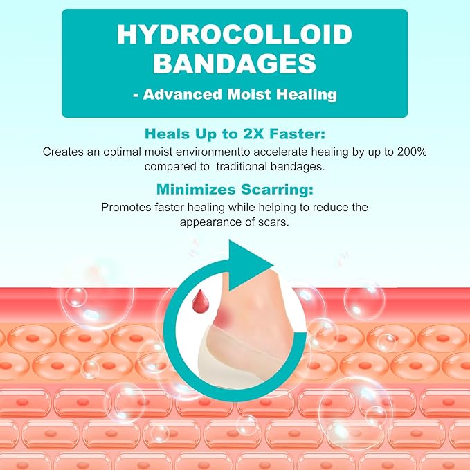 32PCS Hydrocolloid Blister Bandages for Feet – Waterproof Hydrocolloid Bandages, Gel Blister Pads for Heel & Toe, Blister Cushions for Prevention & Faster Recovery (Spot Pack)
