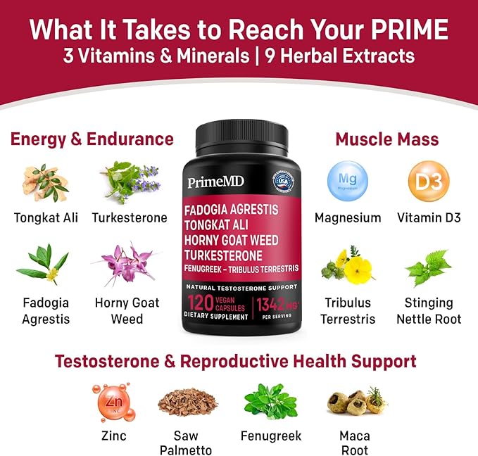 12-in-1 Fadogia Agrestis and Tongkat Ali for Men - Testosterone Supplement for Men with Turkesterone - Men's Health Supplement For Overall Well-being with 1342mg Per Serving (120 capsules) (Pack of 1)